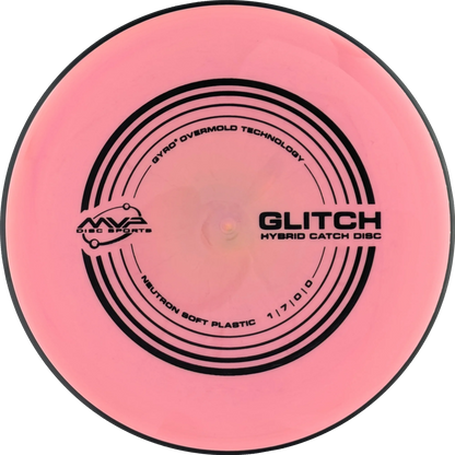 Soft Neutron Glitch