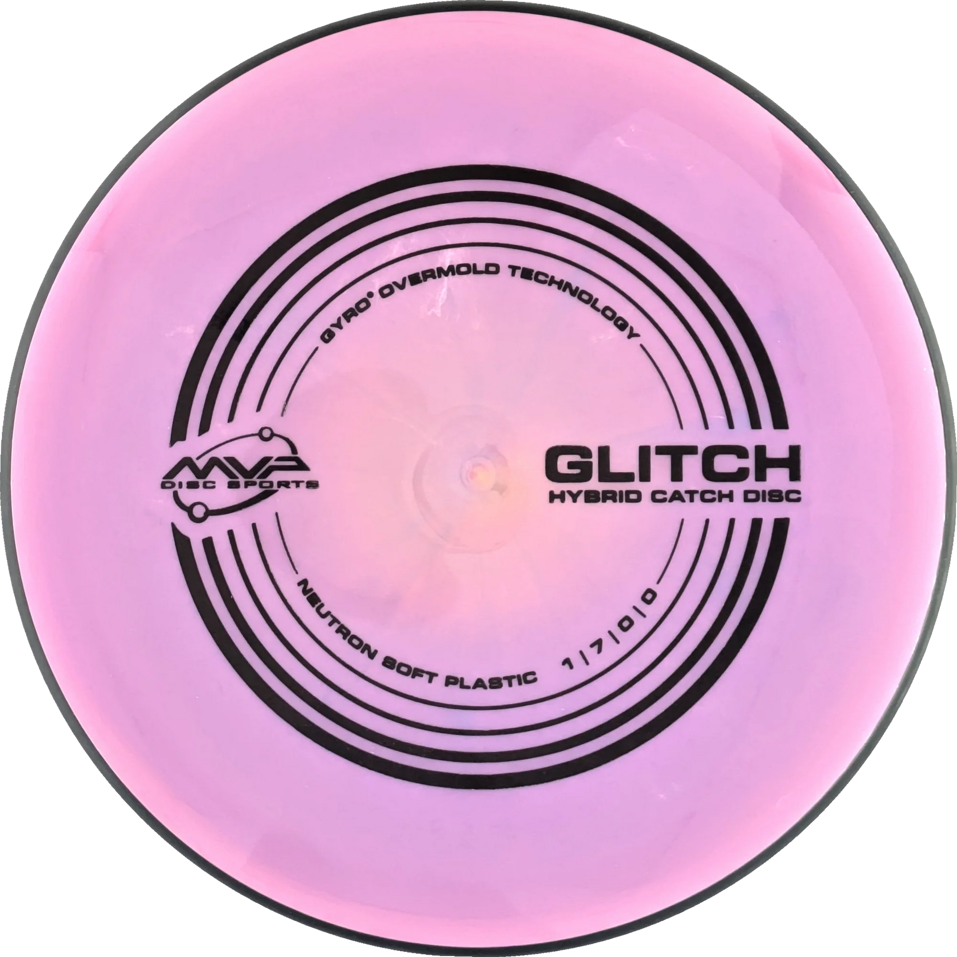 Soft Neutron Glitch