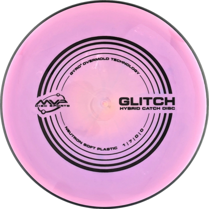 Soft Neutron Glitch