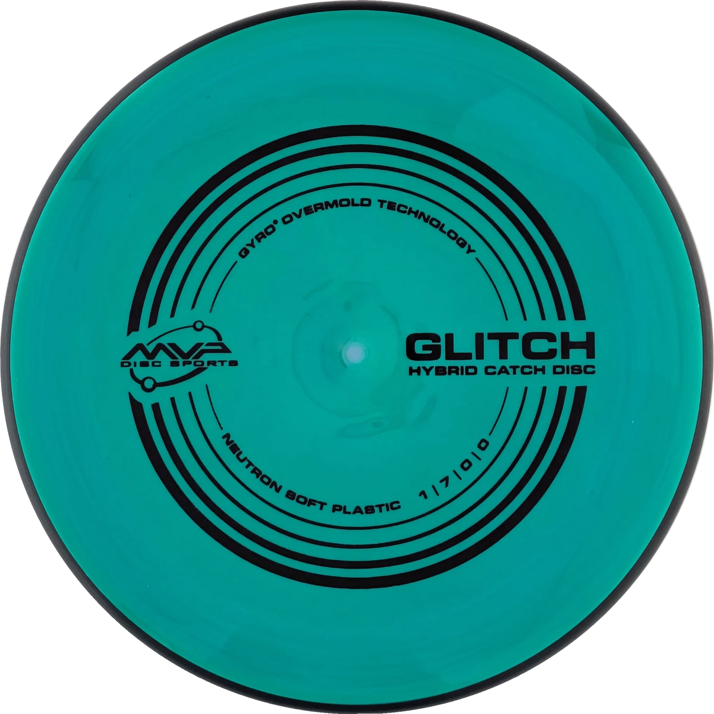 Soft Neutron Glitch