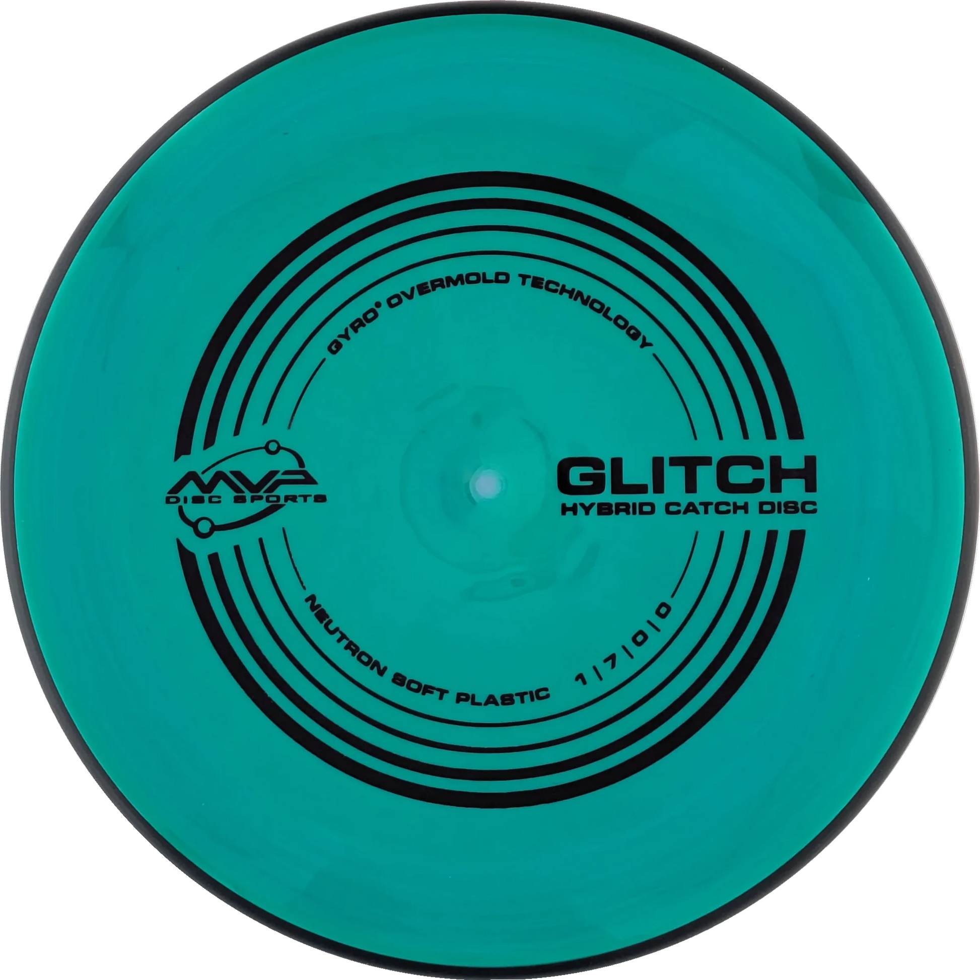 Soft Neutron Glitch