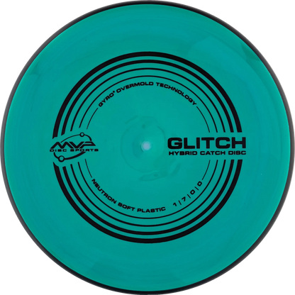 Soft Neutron Glitch