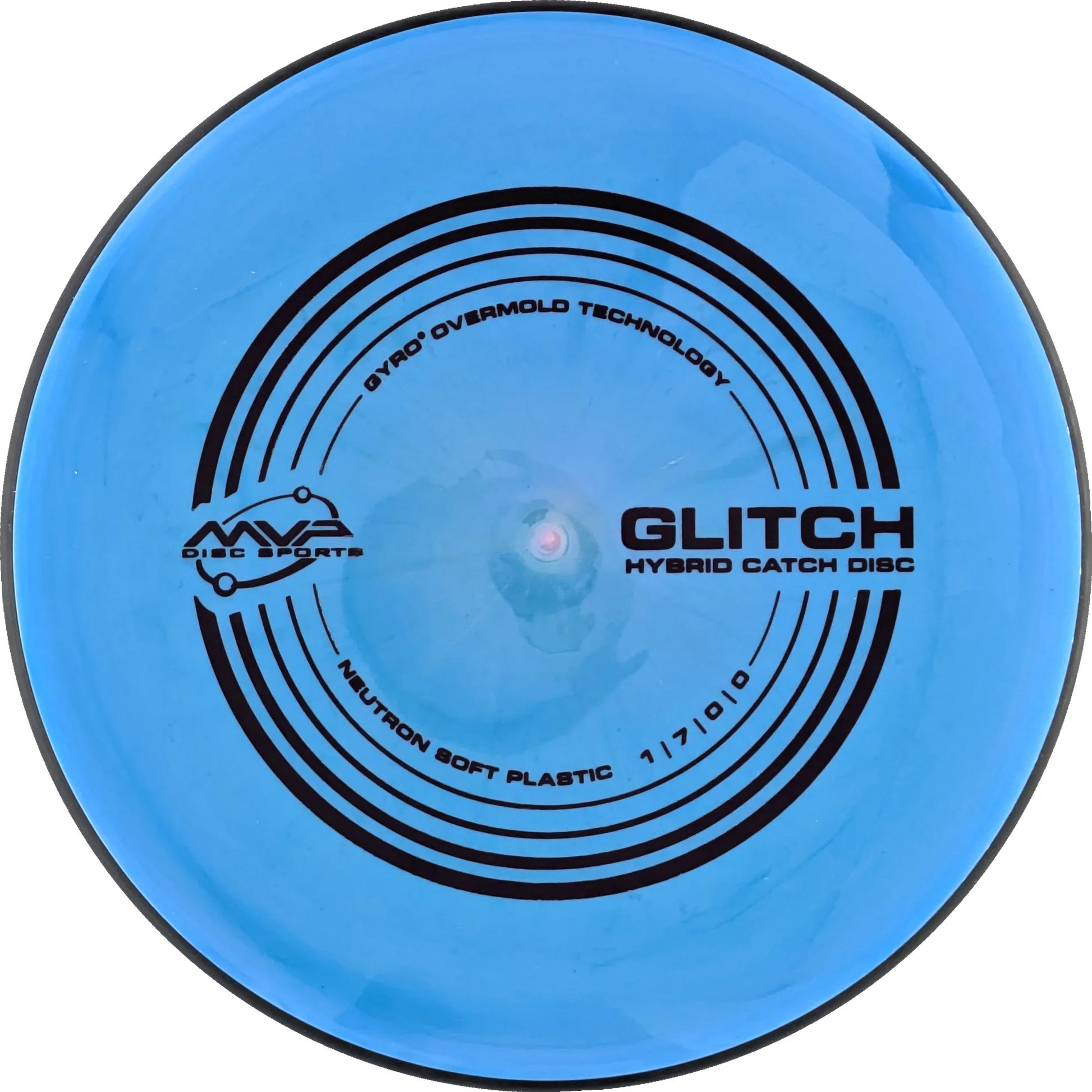Soft Neutron Glitch