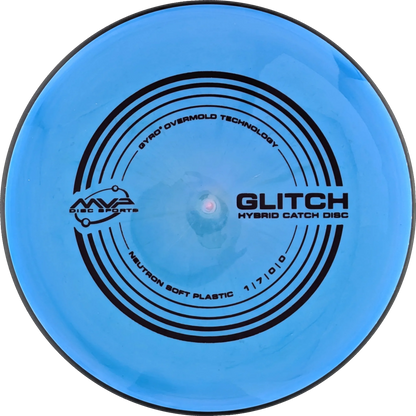Soft Neutron Glitch
