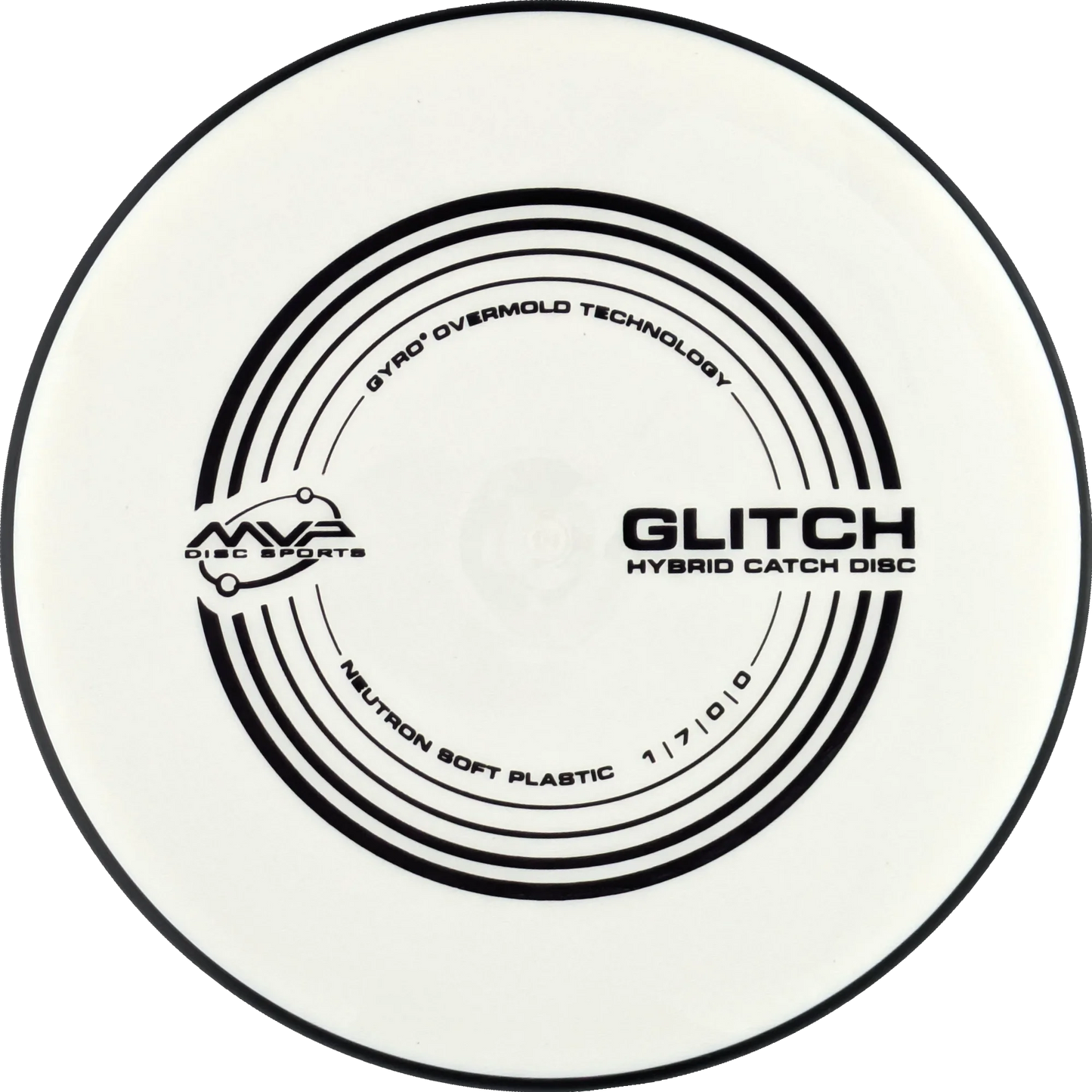 Soft Neutron Glitch