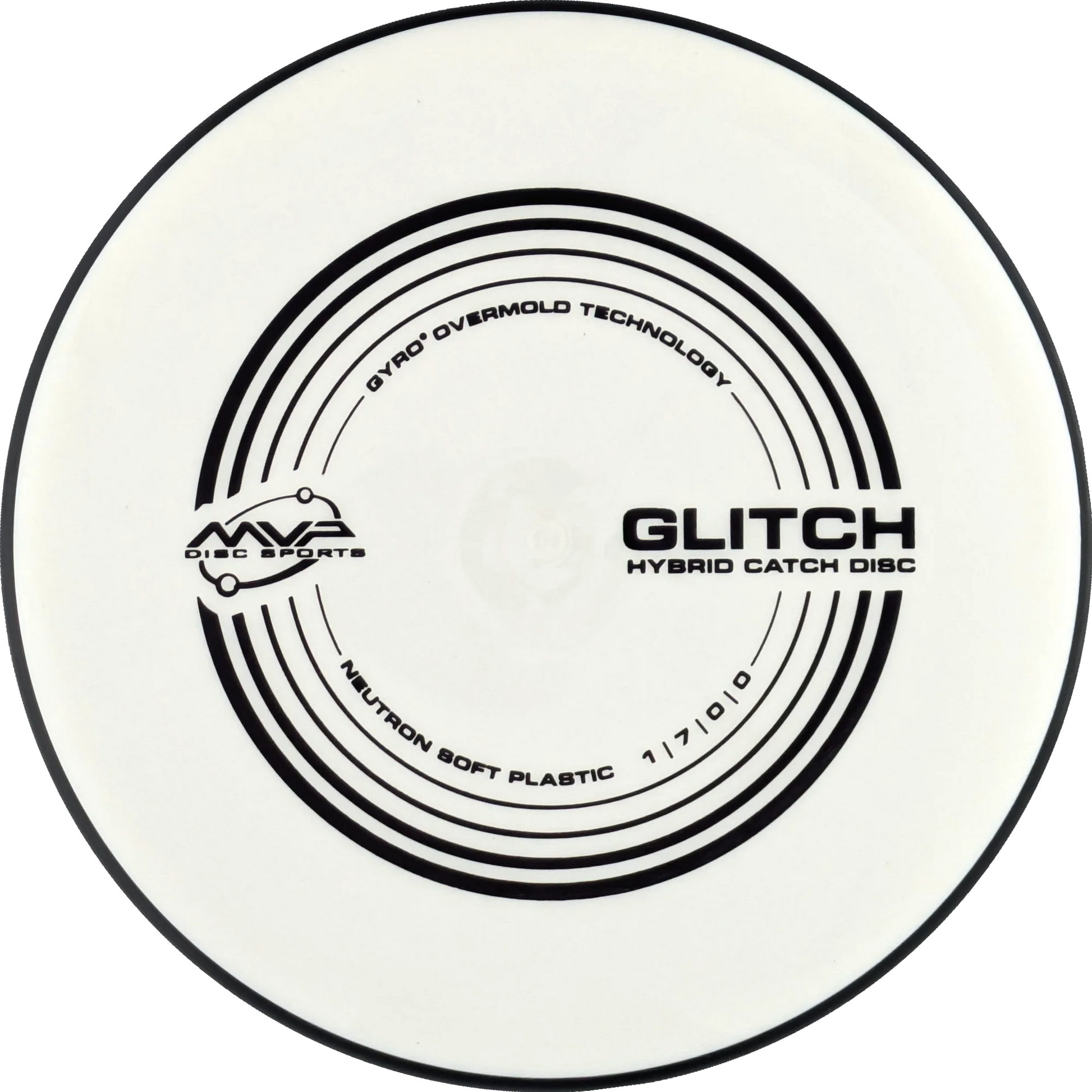 Soft Neutron Glitch