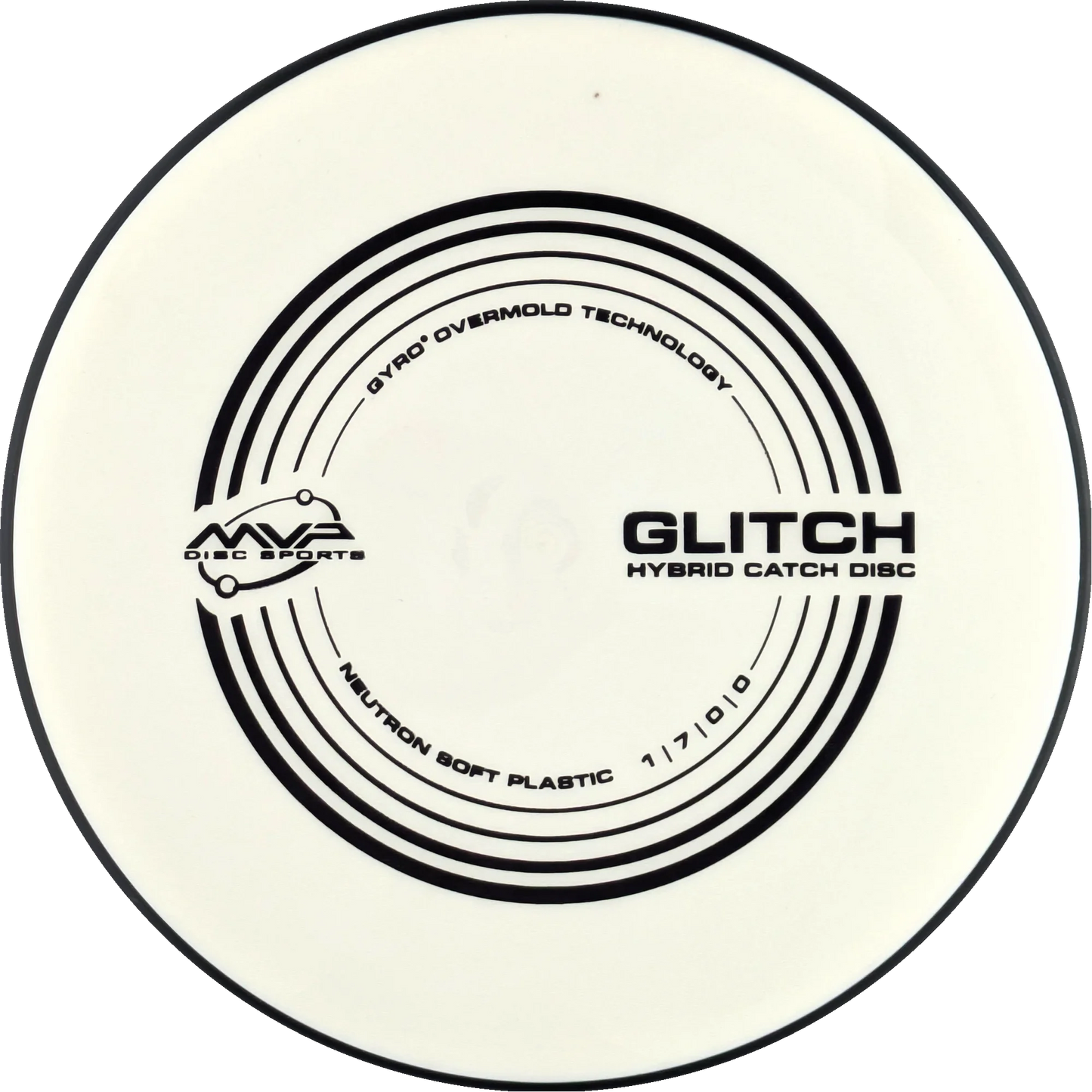Soft Neutron Glitch