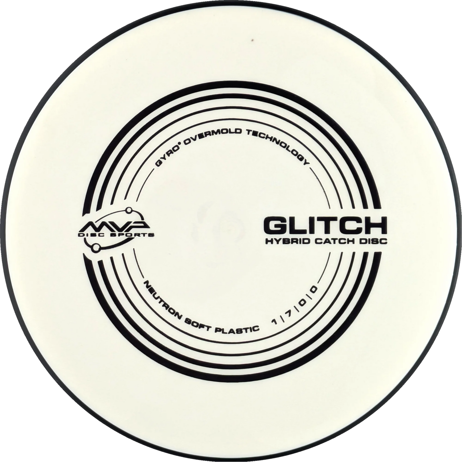 Soft Neutron Glitch