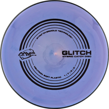 Soft Neutron Glitch