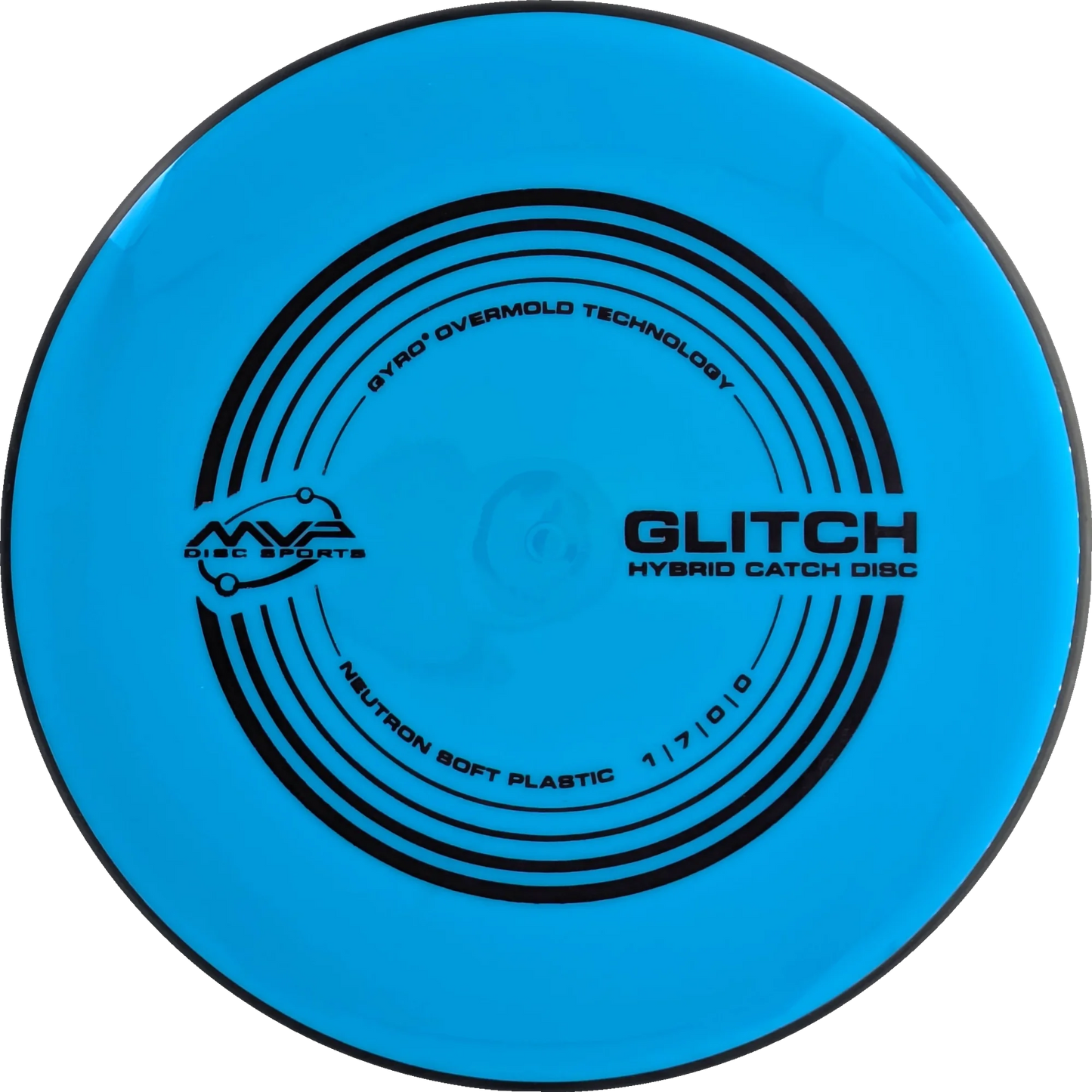 Soft Neutron Glitch