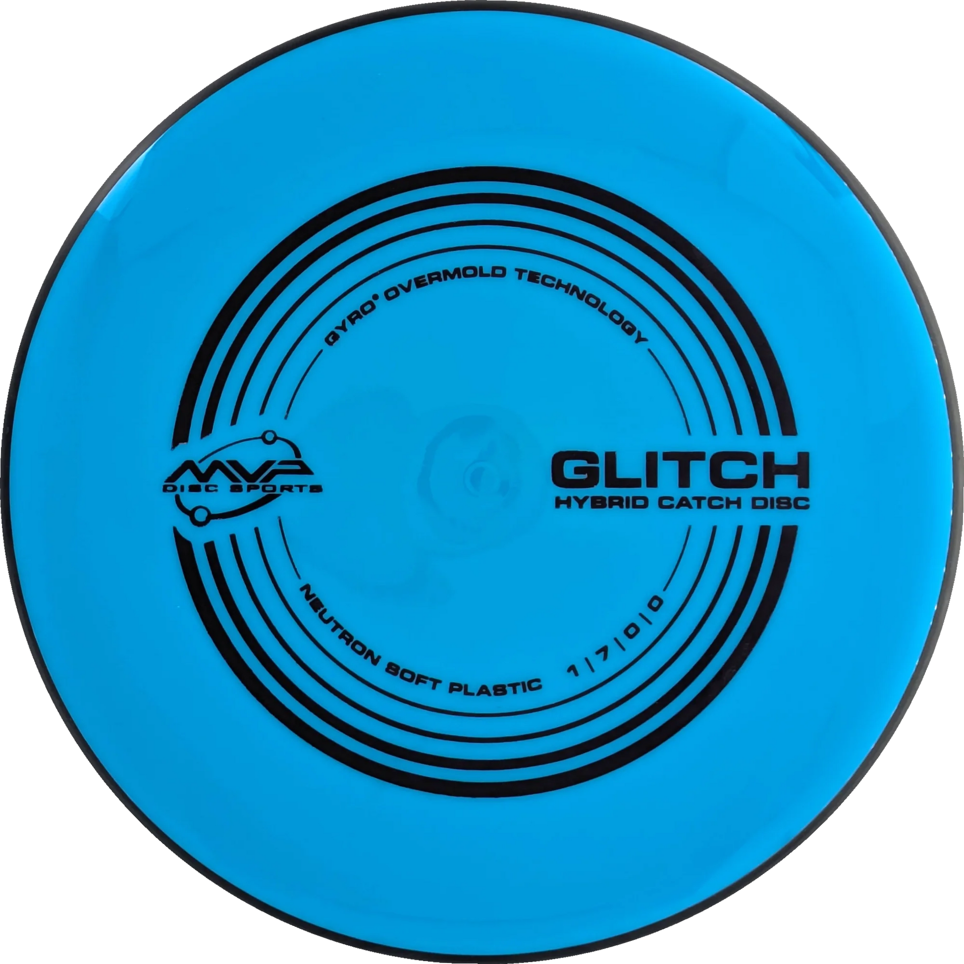 Soft Neutron Glitch