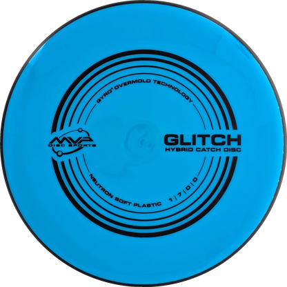 Soft Neutron Glitch