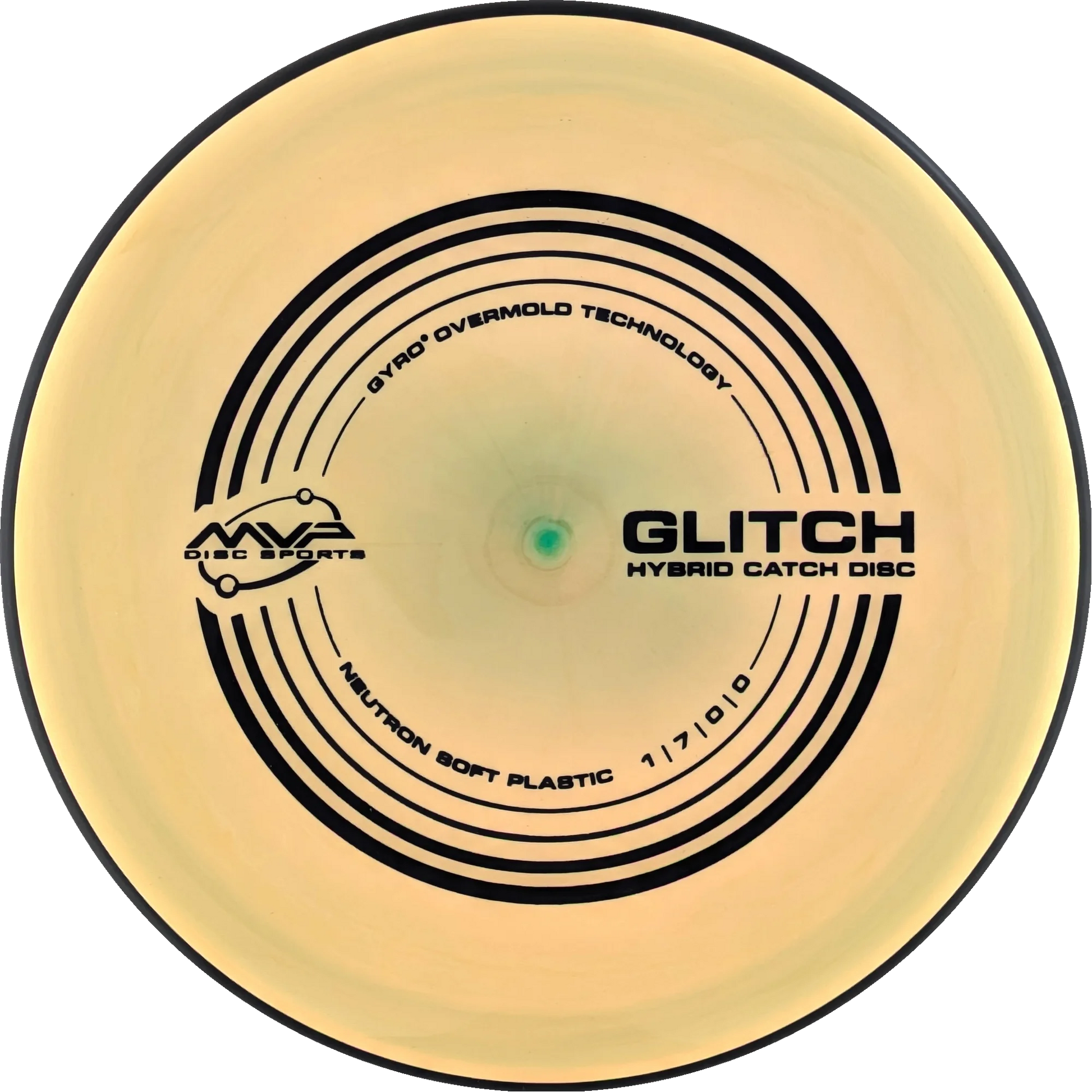 Soft Neutron Glitch