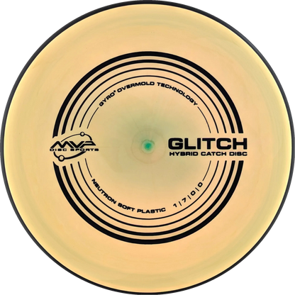 Soft Neutron Glitch