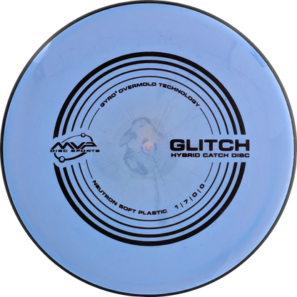 Soft Neutron Glitch