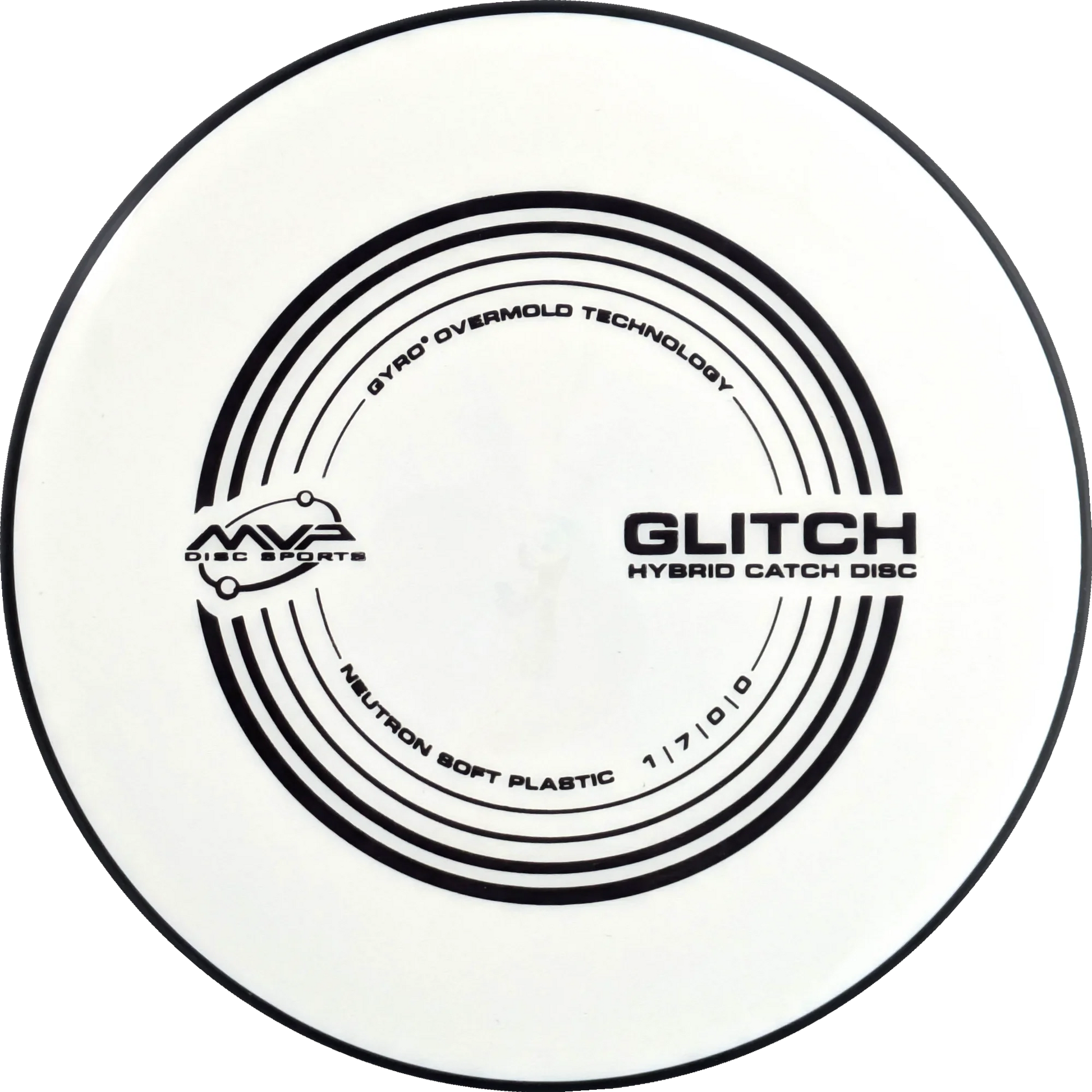 Soft Neutron Glitch