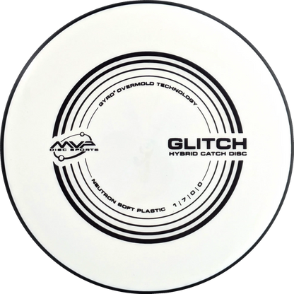 Soft Neutron Glitch