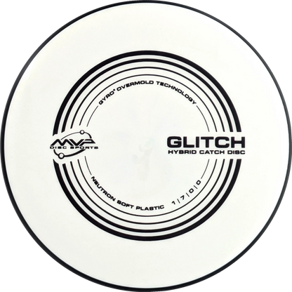Soft Neutron Glitch