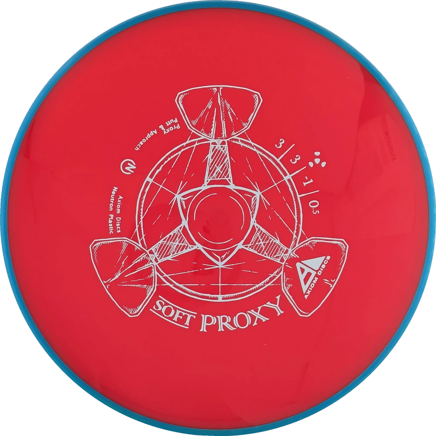 Soft Neutron Proxy