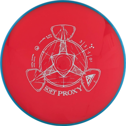 Soft Neutron Proxy
