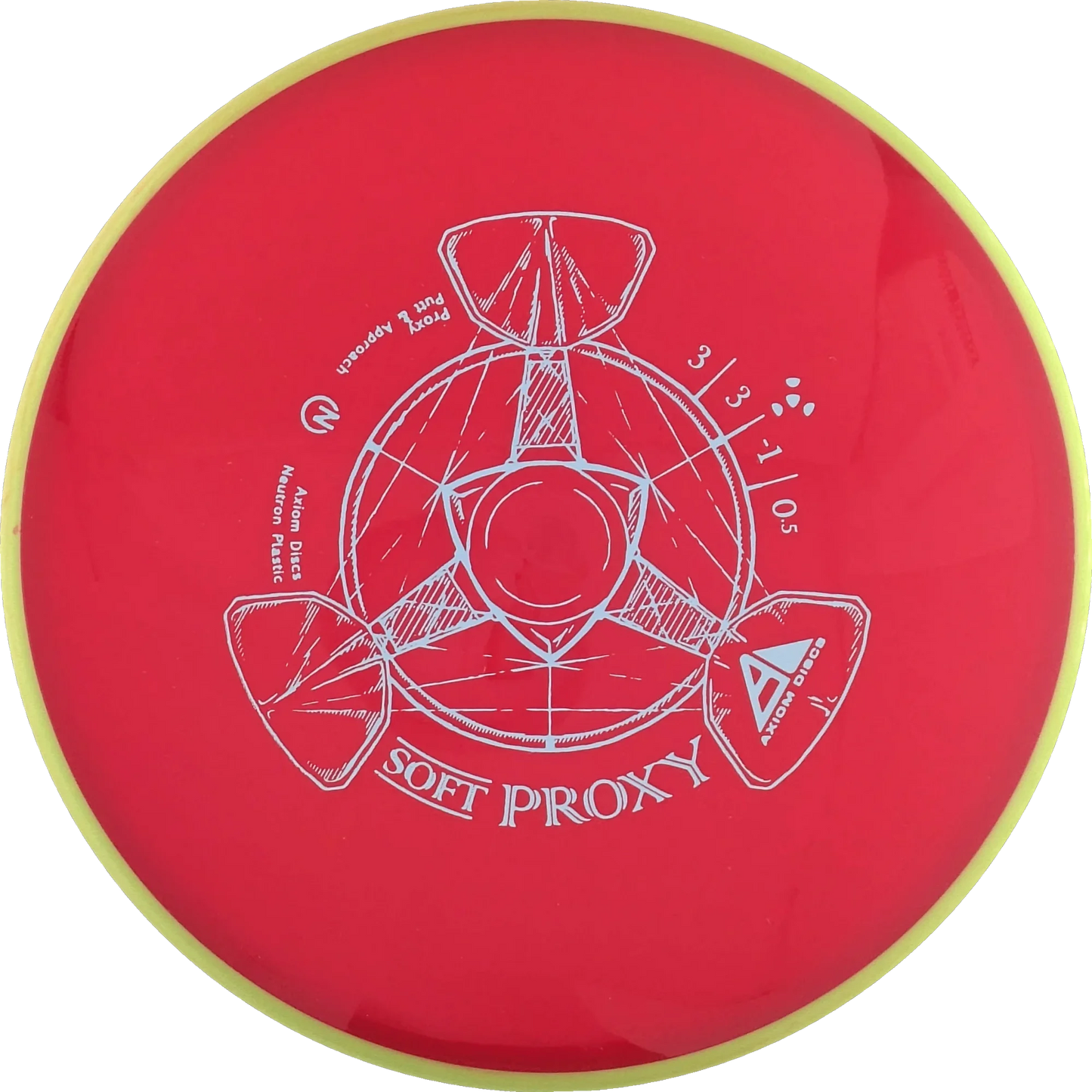 Soft Neutron Proxy