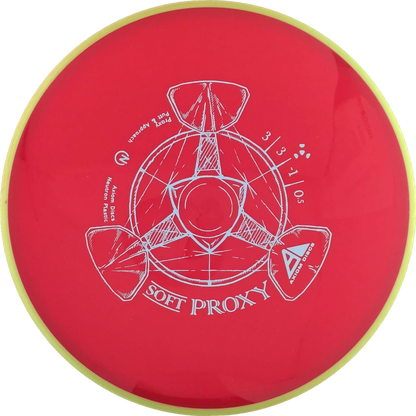 Soft Neutron Proxy