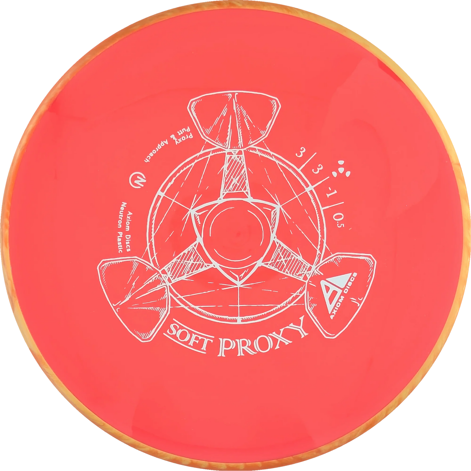 Soft Neutron Proxy