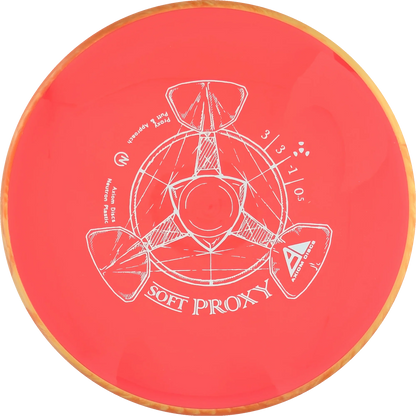 Soft Neutron Proxy