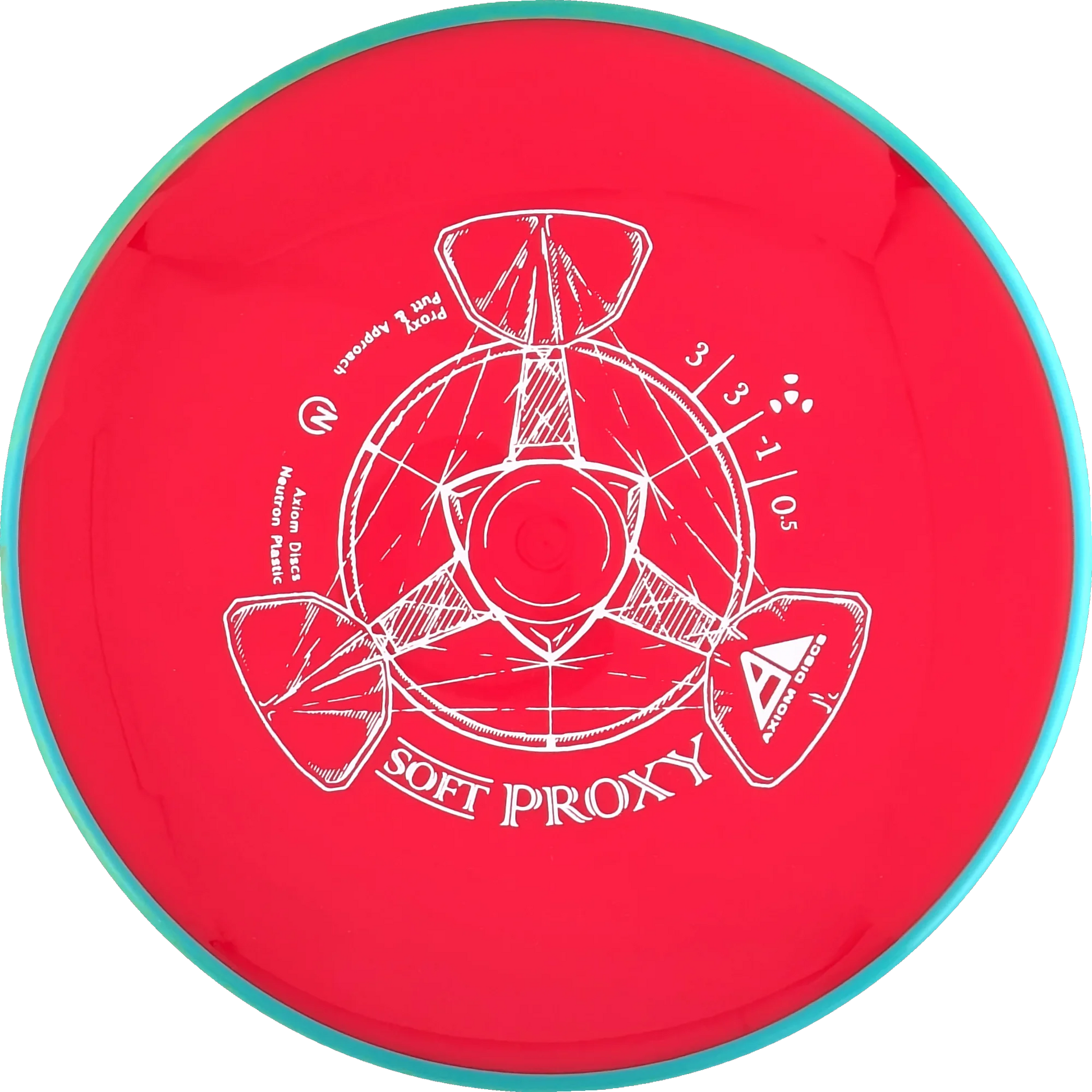 Soft Neutron Proxy