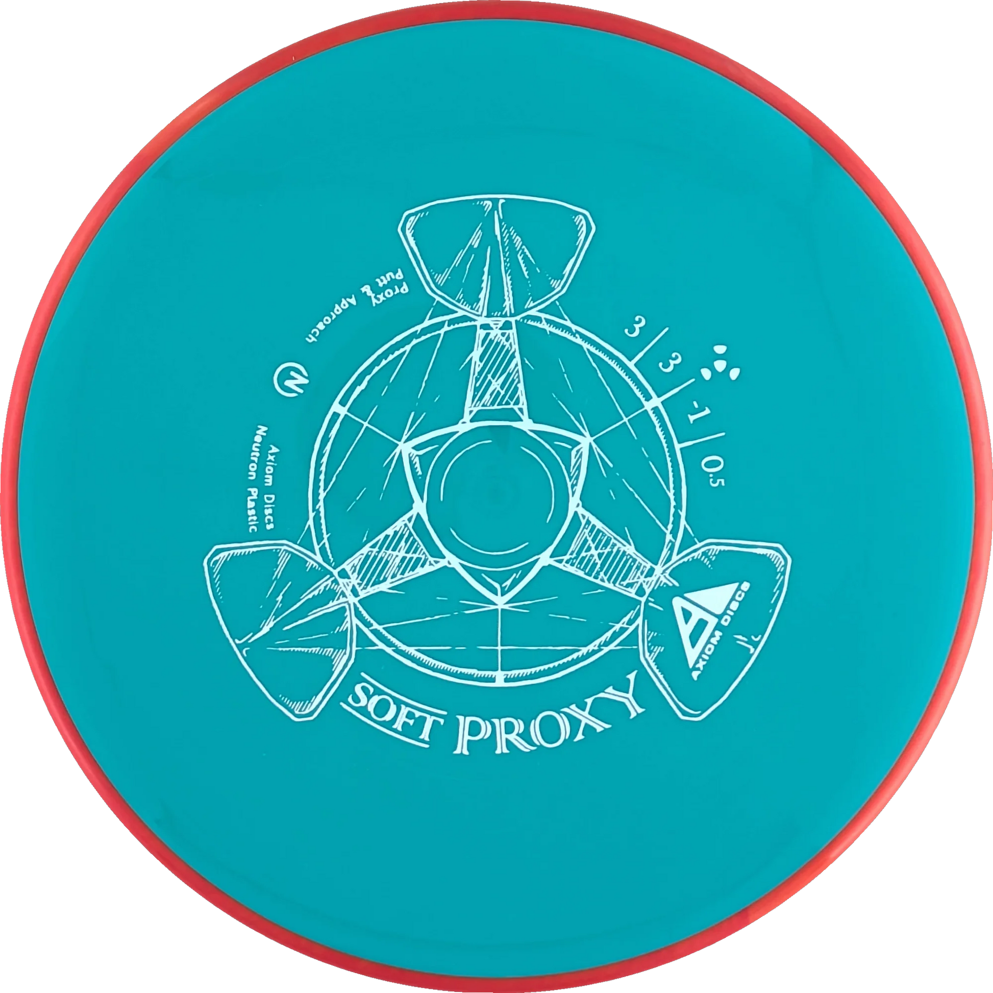 Soft Neutron Proxy