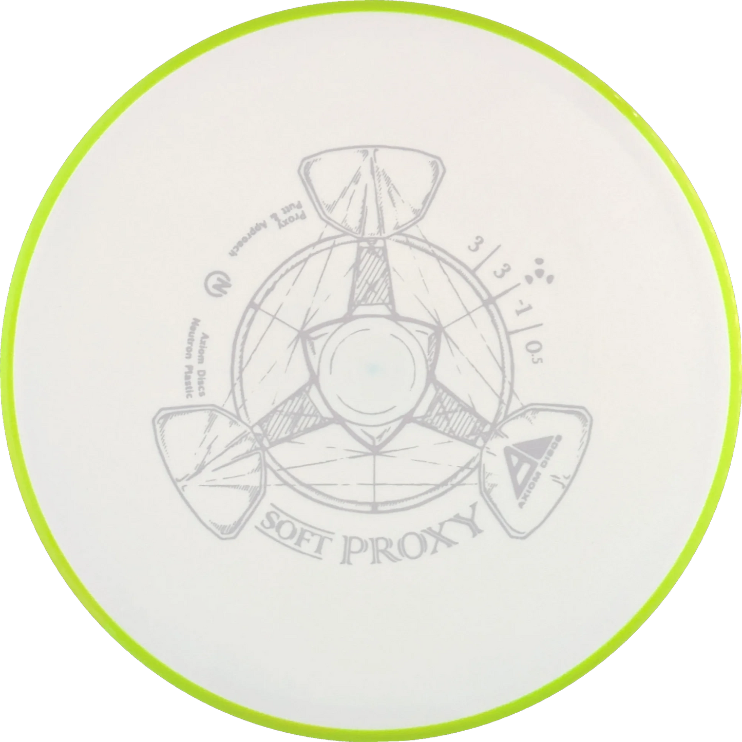 Soft Neutron Proxy