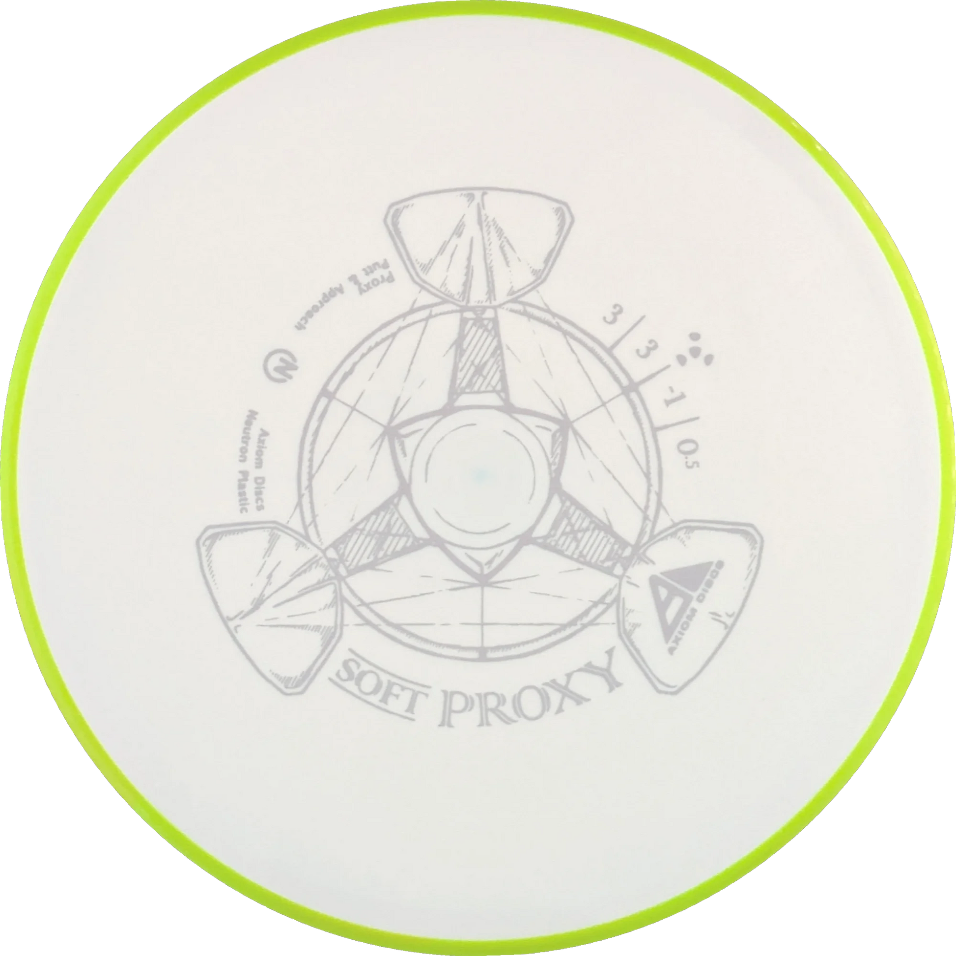 Soft Neutron Proxy