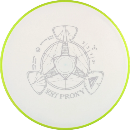 Soft Neutron Proxy