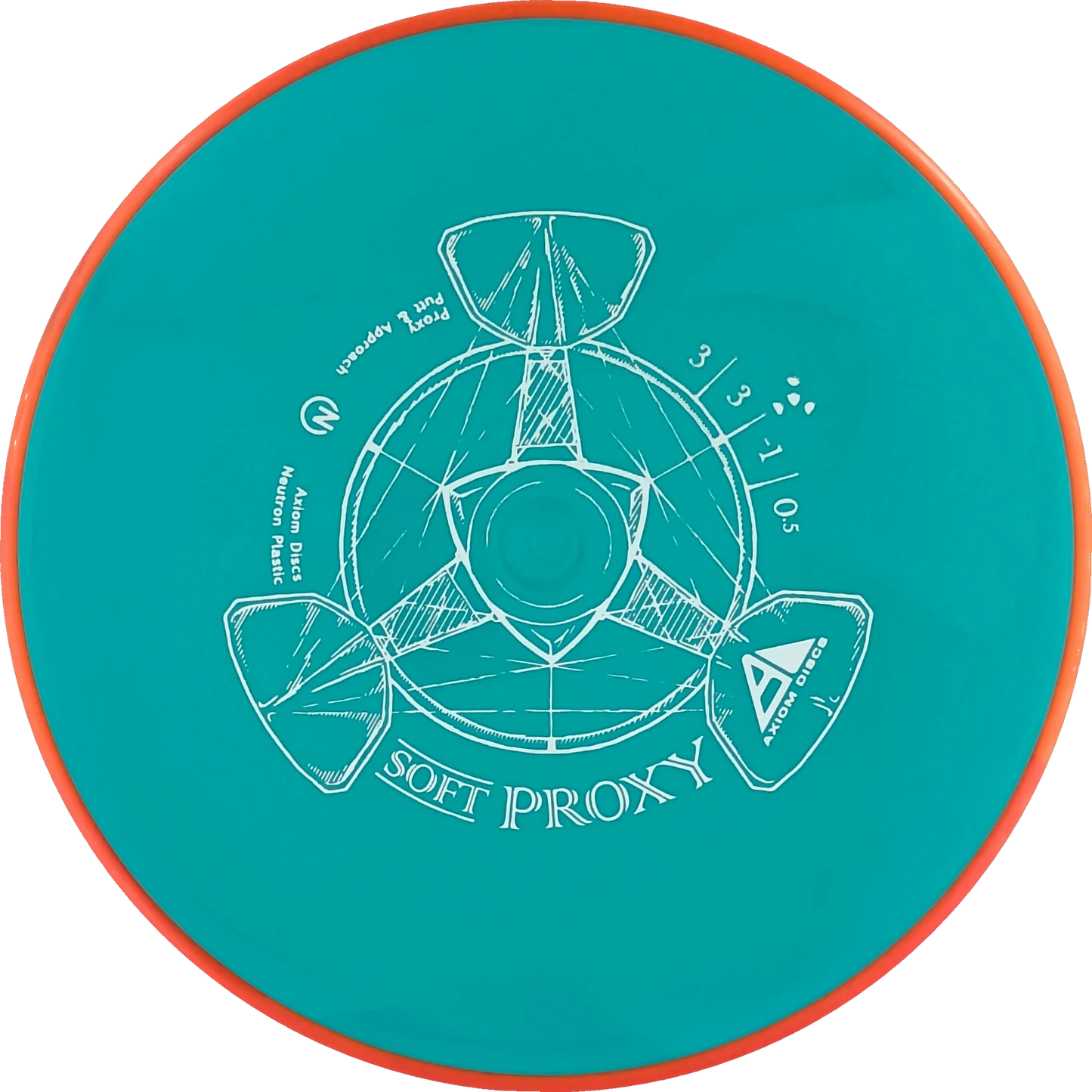 Soft Neutron Proxy