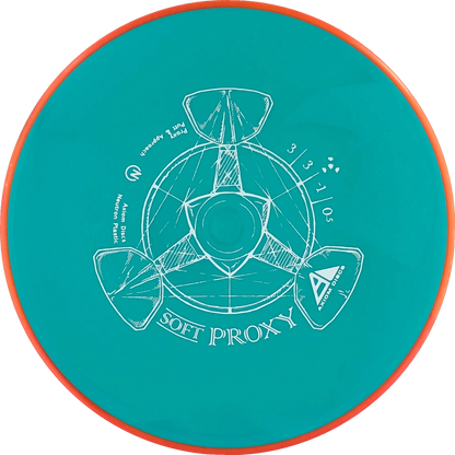 Soft Neutron Proxy