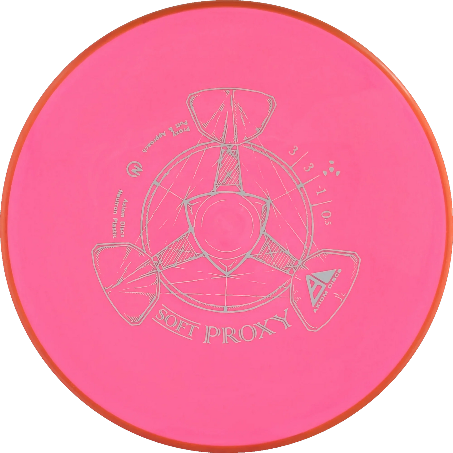Soft Neutron Proxy