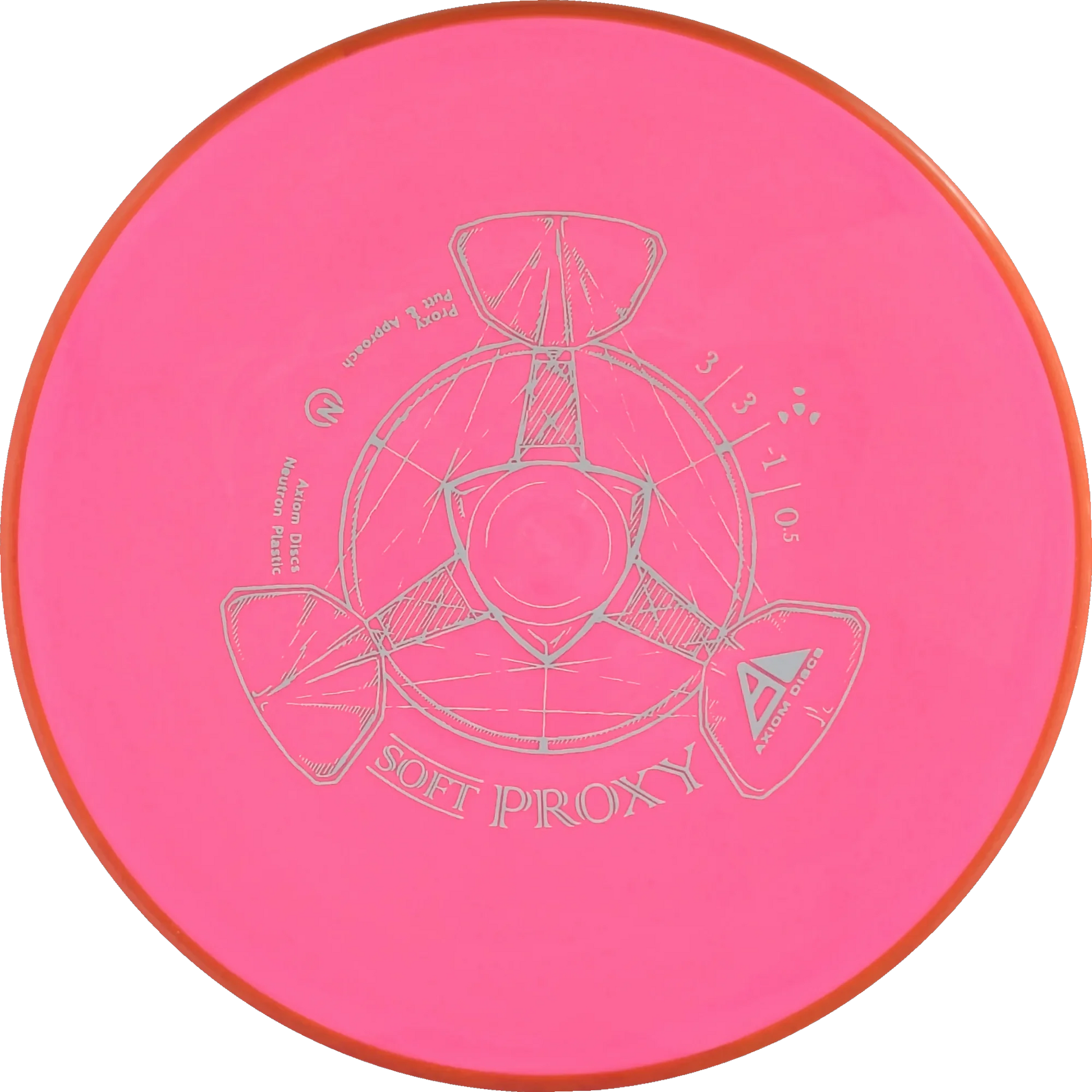 Soft Neutron Proxy