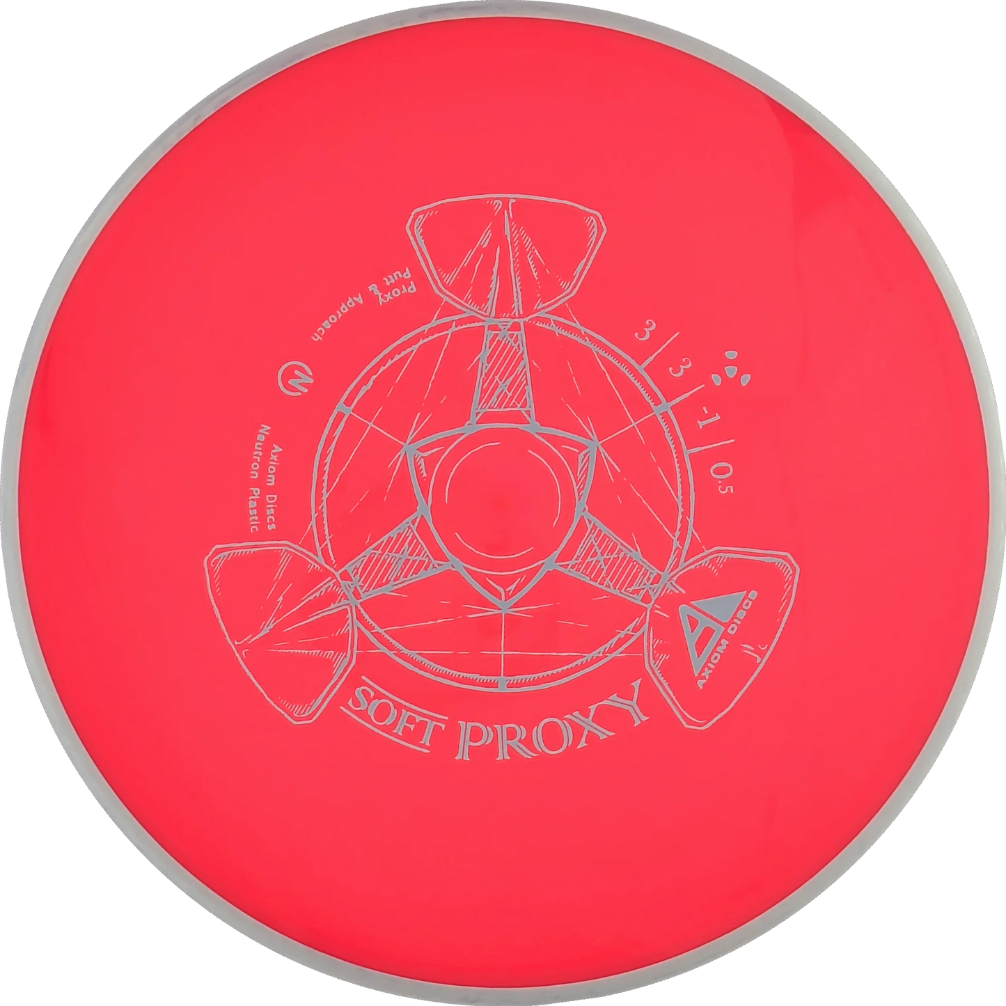 Soft Neutron Proxy