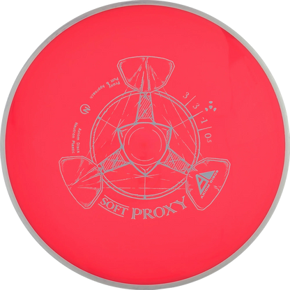 Soft Neutron Proxy