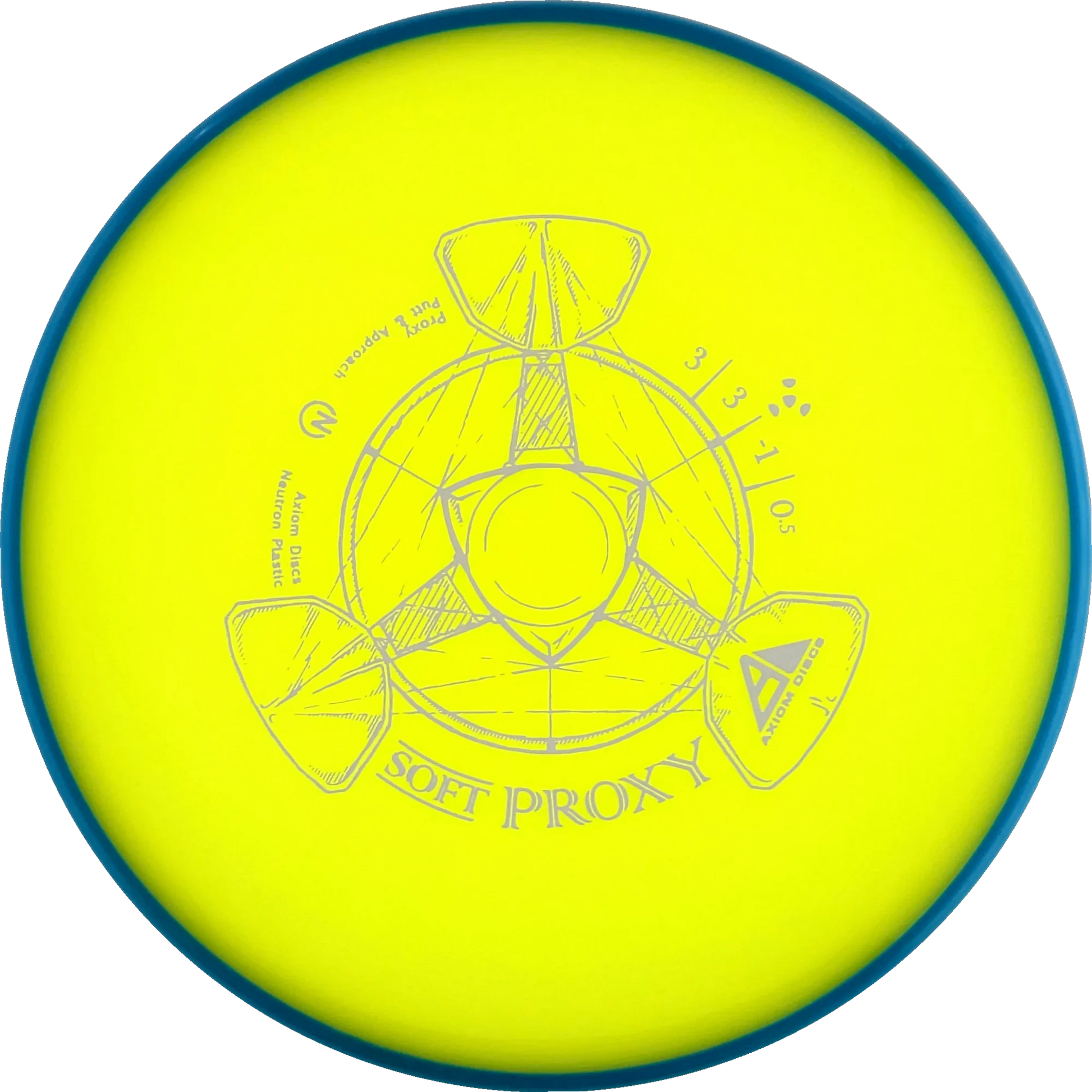 Soft Neutron Proxy