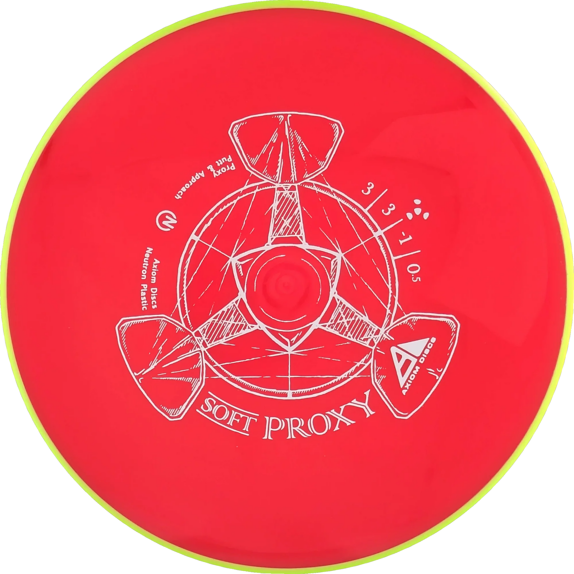 Soft Neutron Proxy