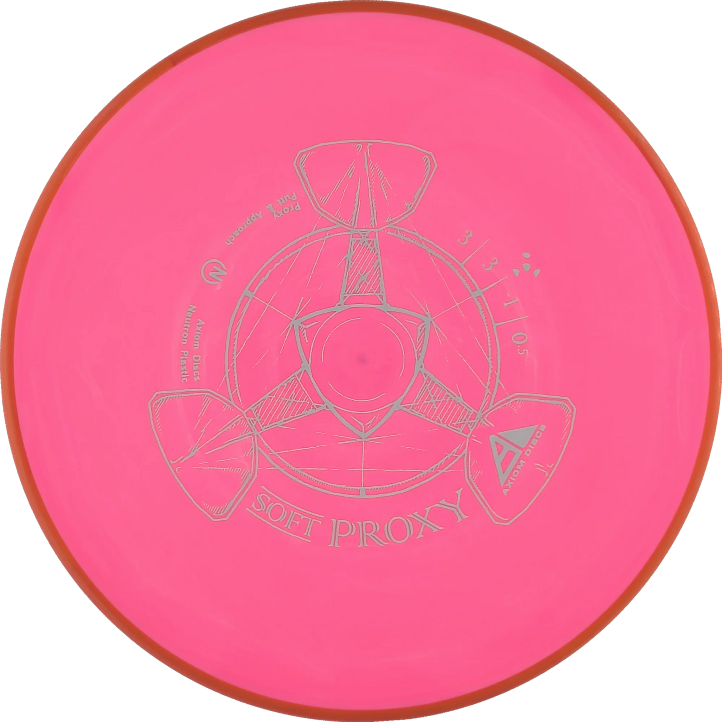 Soft Neutron Proxy