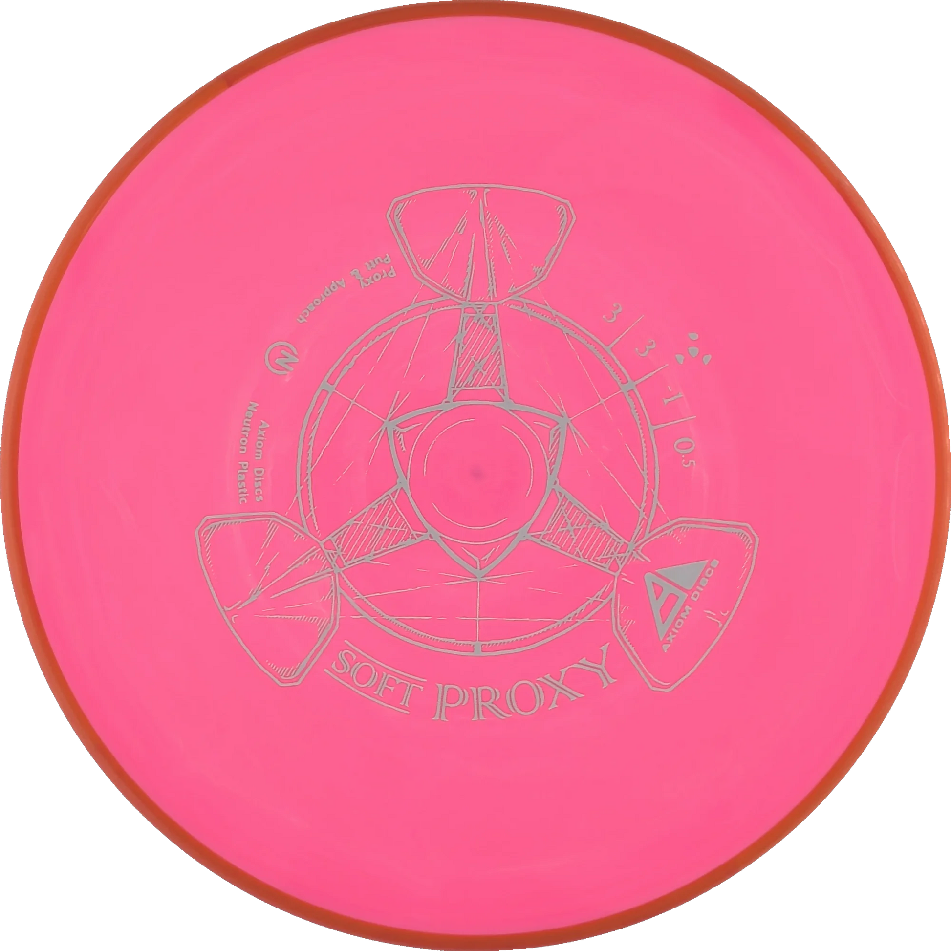 Soft Neutron Proxy