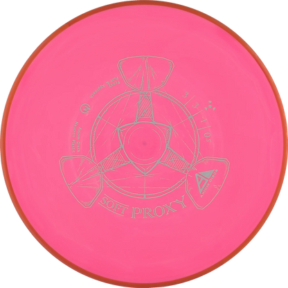 Soft Neutron Proxy