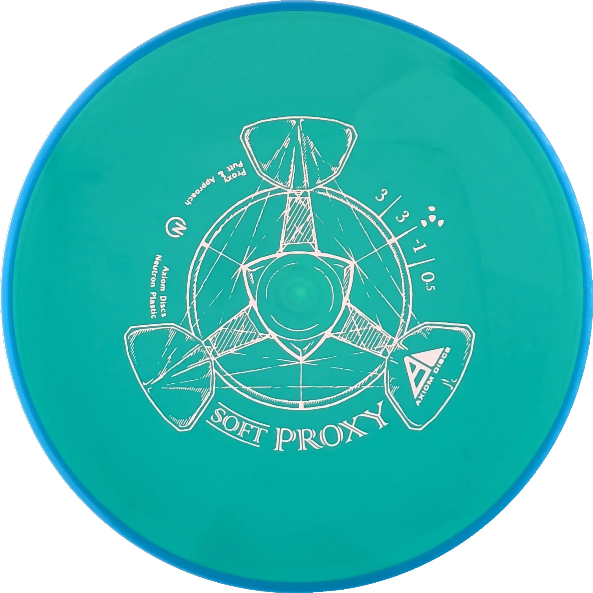 Soft Neutron Proxy