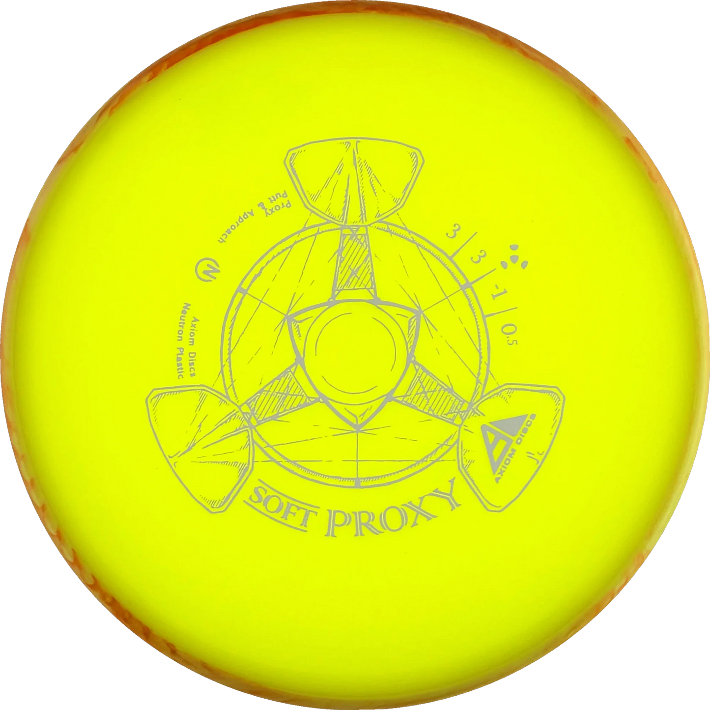 Soft Neutron Proxy