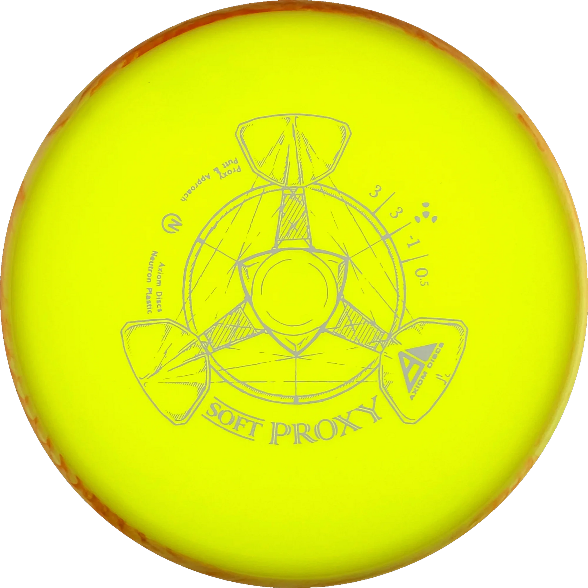 Soft Neutron Proxy