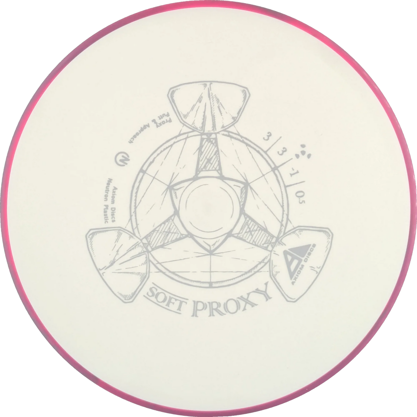 Soft Neutron Proxy