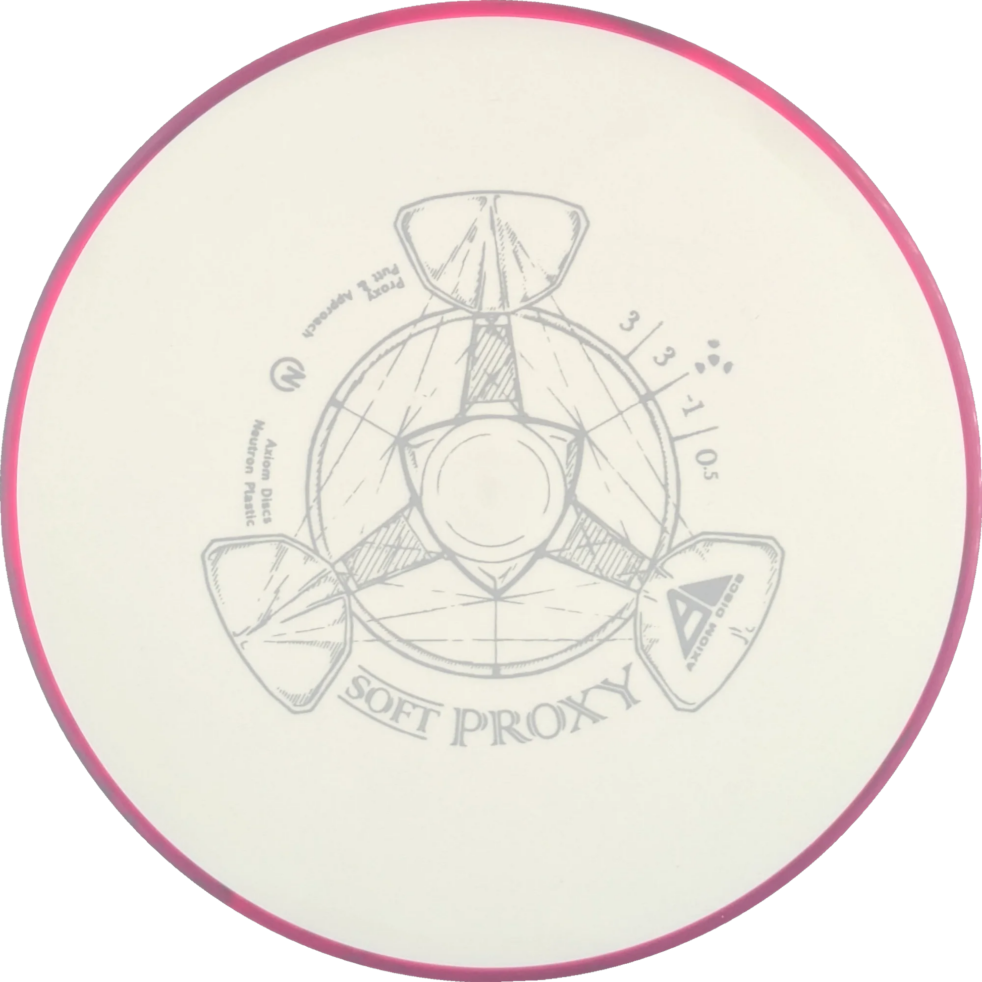 Soft Neutron Proxy
