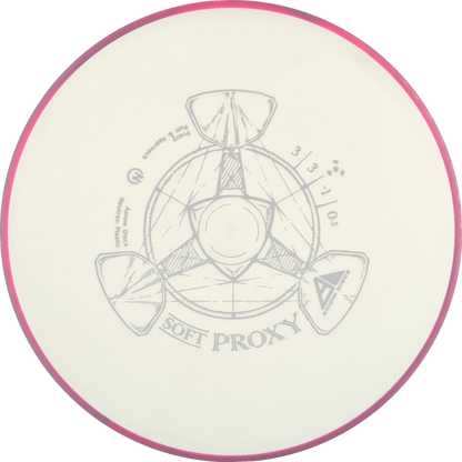 Soft Neutron Proxy